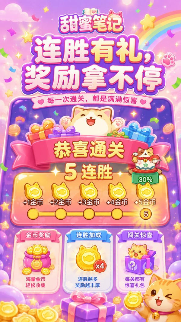 甜蜜笔记2026游戏官方版截图1