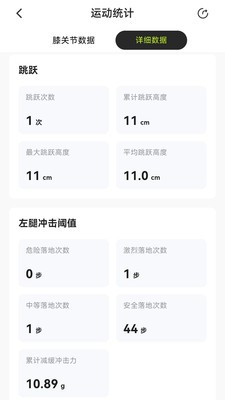 坦登app最新版截图1