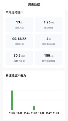 坦登app最新版截图1