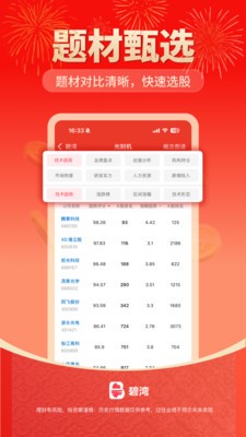 碧湾app最新版截图1