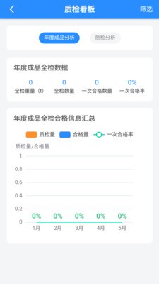 BIM钢构云app免费版截图1