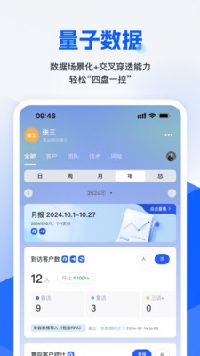 旺小家app官方版截图1