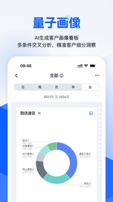 旺小家app官方版截图1