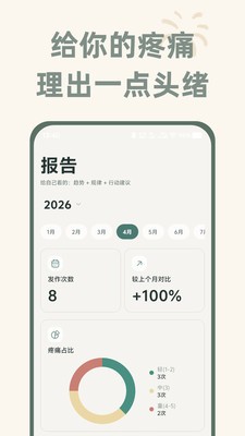 痛绪2026官方版截图1