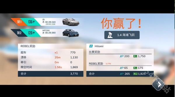 叛逆赛车