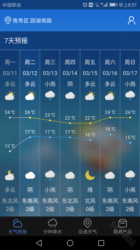 广西晓天气