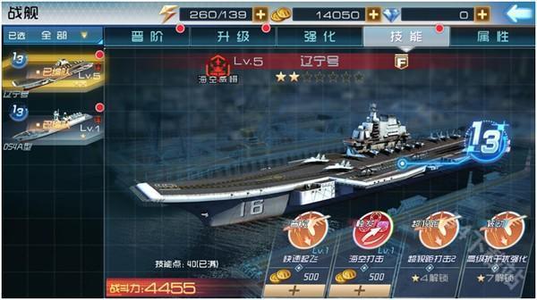 现代海战