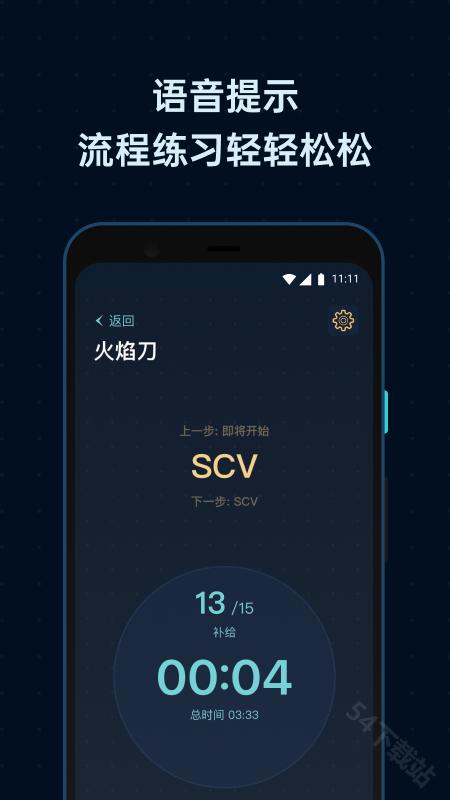 SCBox