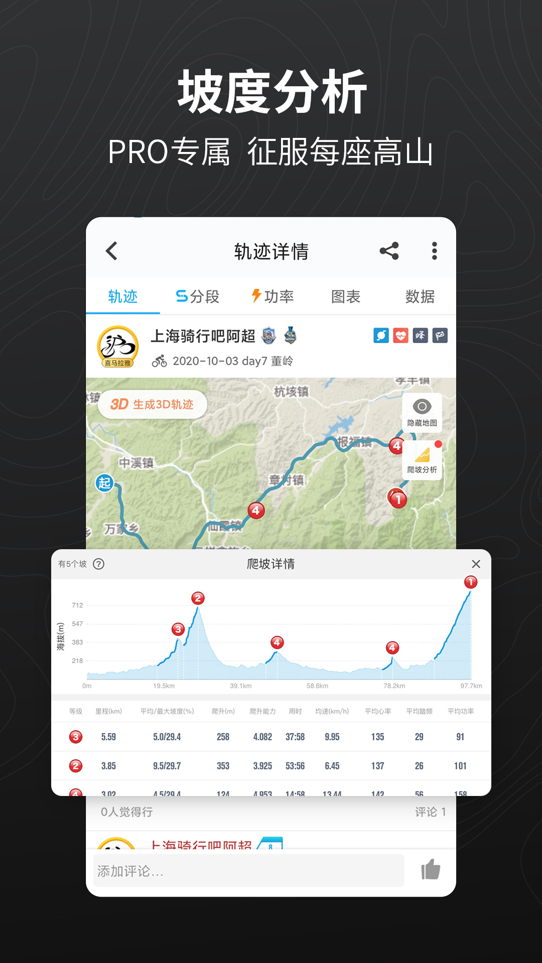行者苹果版