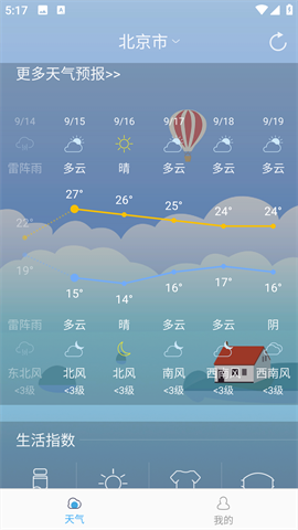 正点天气
