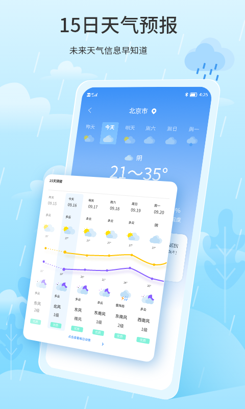 暮光天气预报