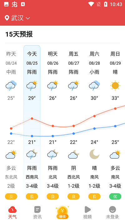 晶彩天气app下载截图1