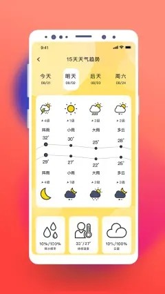 猫咪天气预报app下载截图1